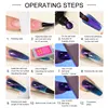 LIMEGIRL Cat Eye Gel Kit Poly Nail Gel With Solid Builder Nail Gel Kit Starter Kit Nail Extension Kit for Beginner Nail Art 5