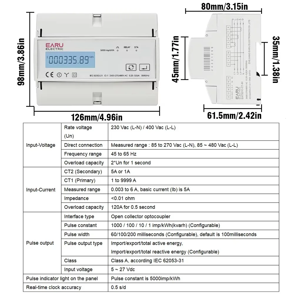 투야 와이파이 지그비 3상 양방향 에너지 KWh 미터 모니터 전력계 모드버스 RTU 지원 3*85/190V 또는 230/400VAC