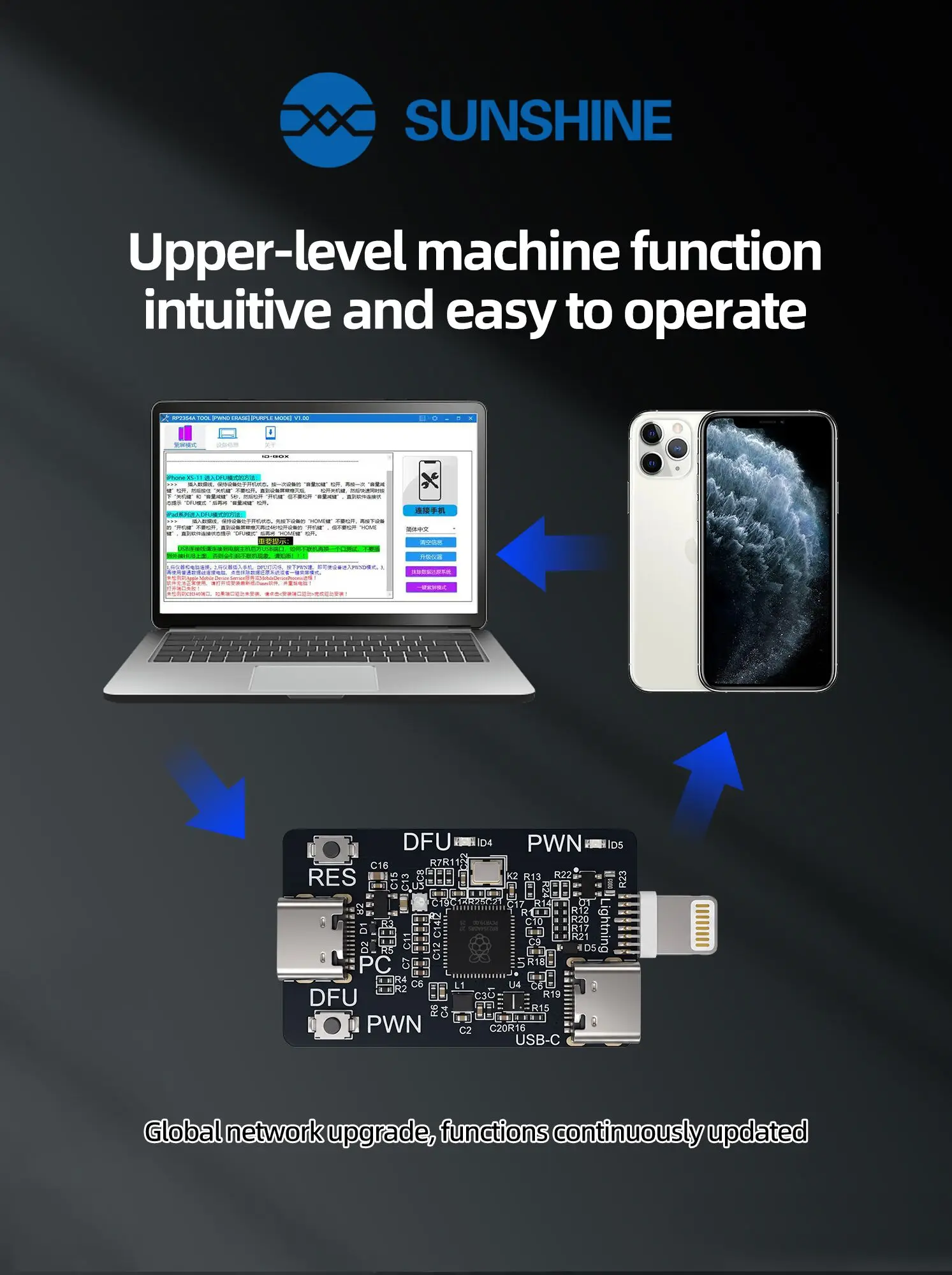 SUNSHINE RP2354A Third‑Gen Chip Pico DFU Engineering Board One‑Click DFU PWND USB‑Liter8 Purple Mode Tool for iPhone XR‑11PM