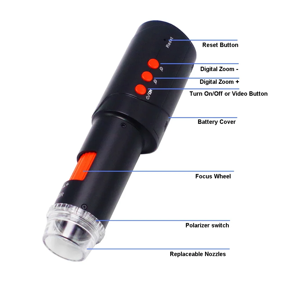 Microcirculation Digital Microscope With Curved Finger Grooves Nozzle 5
