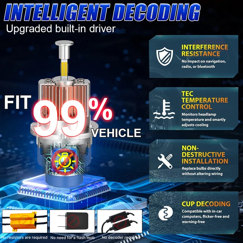 D1s Led Canbus 6000k D3S Đèn Pha Led 360 Led HID D2S D4S D8S D1R D2R D3r D4r B%c3%b3ng %c4%90%c3%a8n Xenon B%c3%b3ng %c4%90%c3%a8n Pha Led Si%c3%aau S%c3%a1ng 12v Nk2 I.1407827007