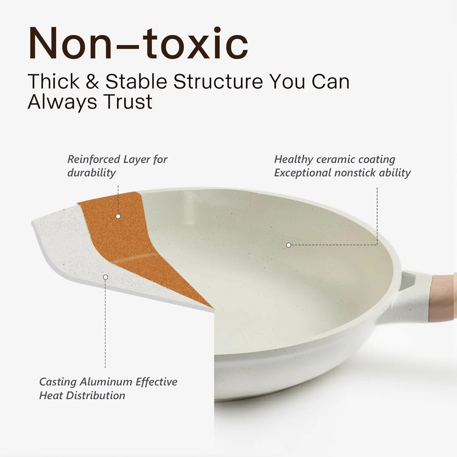 22-Piece Ceramic Cookware Set 2