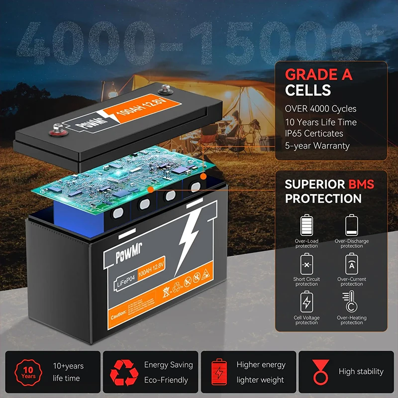 PowMr 12.8V 100AH LiFePo4 Lithium Battery 1280WH Batteries Rechargeable Lithium Bateria Pack Max 4Pcs Series Solar Battery 12V