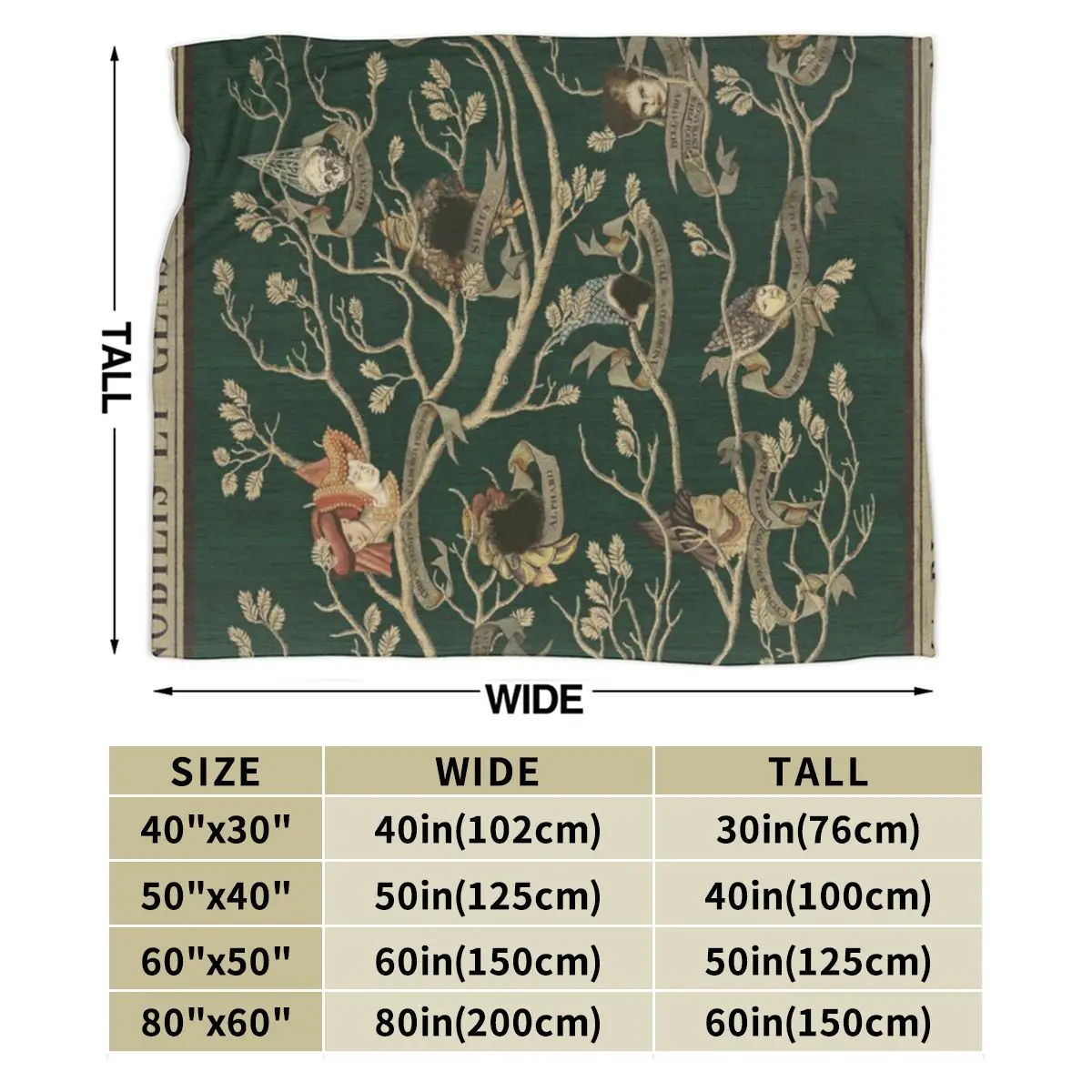 ��Ʈ�� ����Ʈ ����ũ�� �ø��� ���, ���� ���赵�� ������ ��