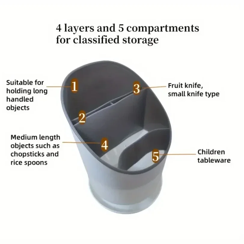 Plastic Utensil Drying Holder 5