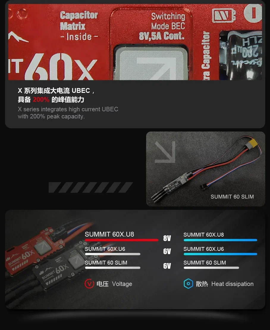 Dualsky SUMMIT 60X.U6 SUMMIT 60X.U8 2S-6S Elektrische Steuerung MIT UBEC 6V/8V Starrflügel-Multirotor-Regler – Detail 4