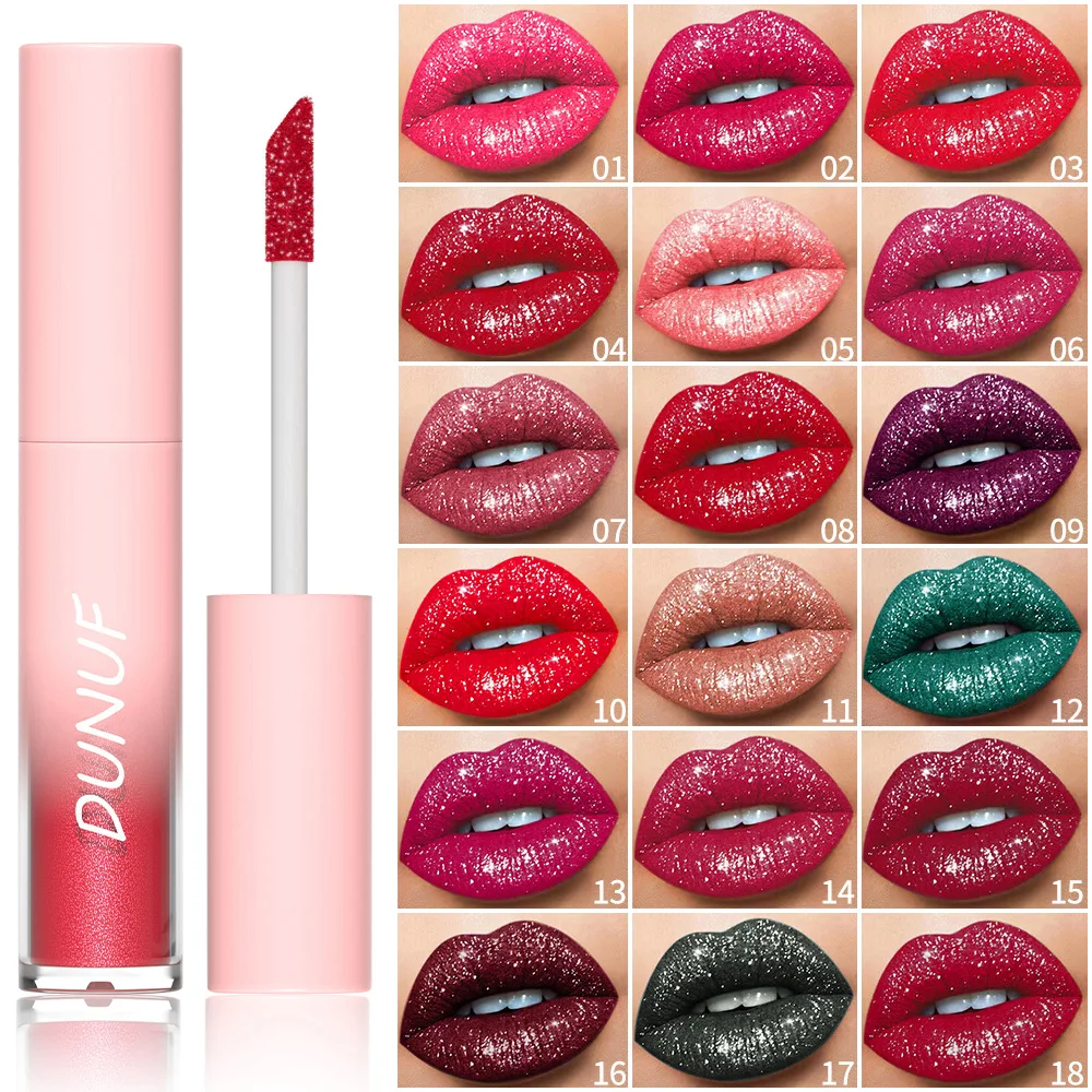 Lipgloss.