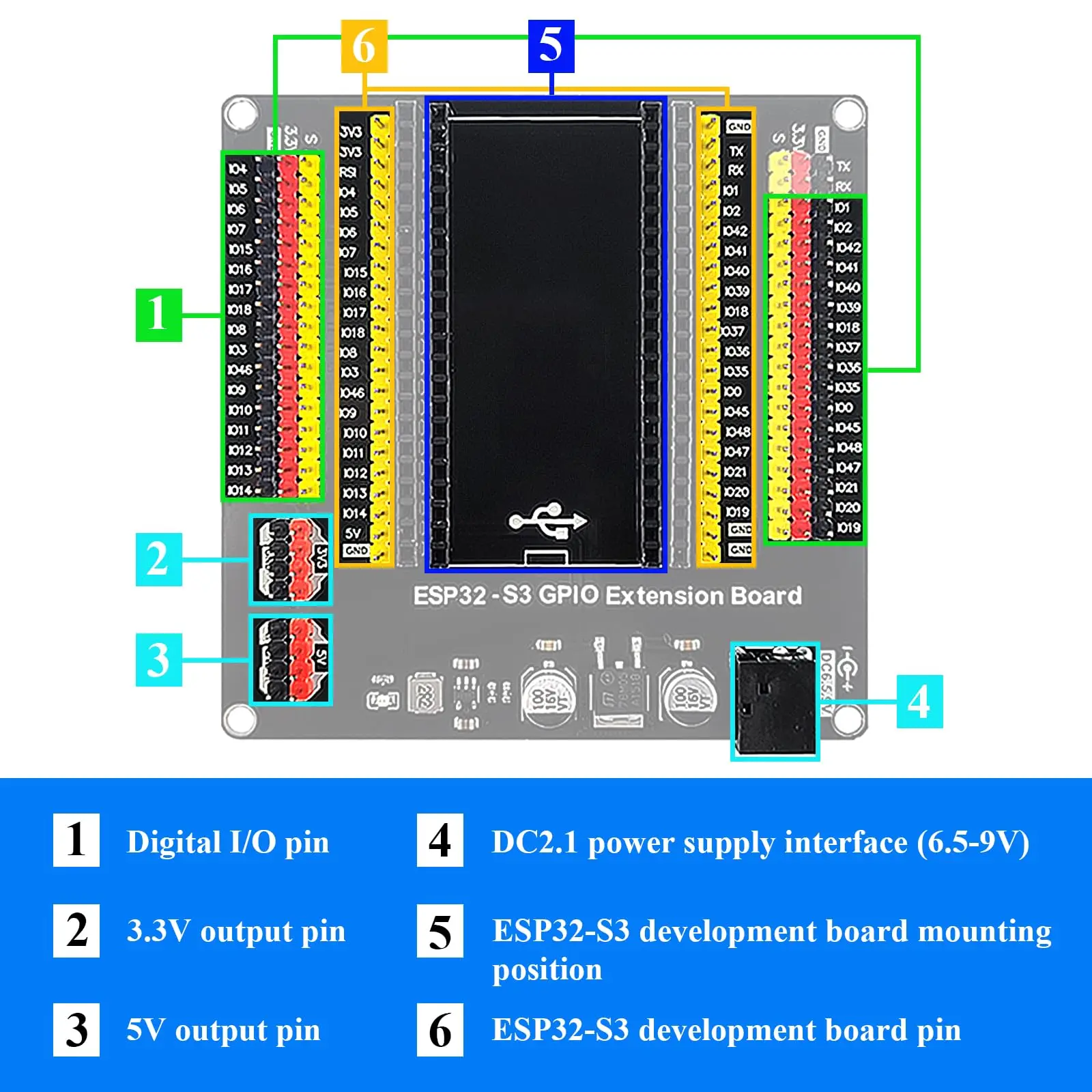 รูปสินค้า บอร์ดพัฒนา ESP32-S3 โมดูลอัจฉริยะ 2.4G Wifi Bluetooth 44Pin Type-C
