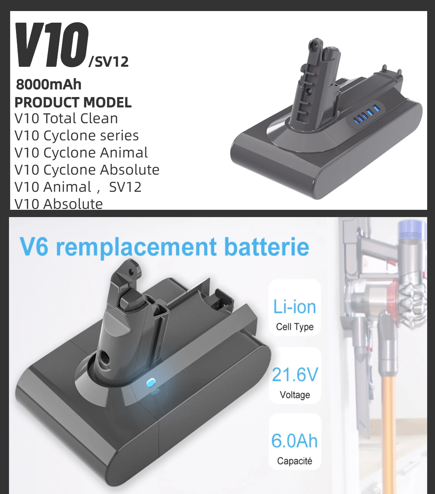 21.6V Batterie for Dyson V6 V7 V8 V10 Series SV12 DC62 SV11 sv10 Handheld  Vacuum Cleaner Spare battery - AliExpress