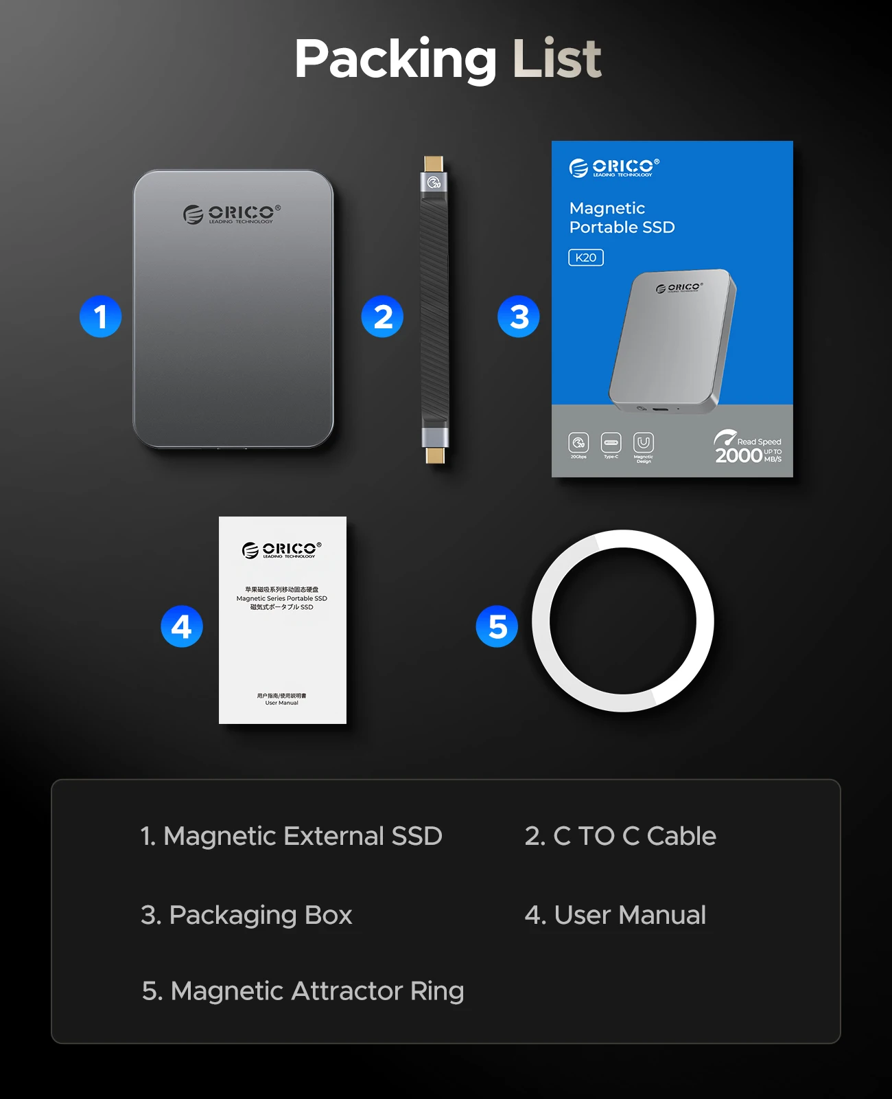 ORICO 마그네틱 PSSD 1TB 2TB 4TB 외장 SSD (아이폰 16 15 Pro/Max용) 최대 2000MB/s 기록/저장 속도 모바일 SSD