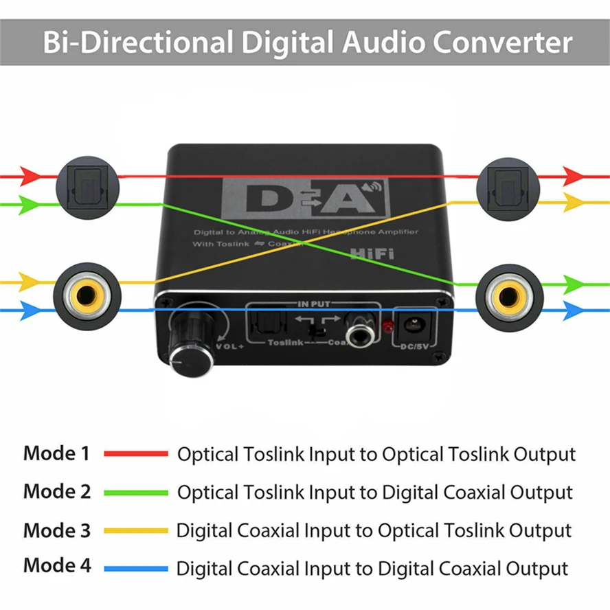 HIFI DAC Digital To Analog Audio Converter RCA 3.5mm AUX eadphone Amplifier Toslink Optical Coaxial Output audio converter adapter audio converter audio converter amplifier