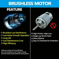 Magnitt 100/125mm Brushless Electric Angle Grinder DIY Cutting Machine Polisher Household Power Tools for Makita 18V Battery 2