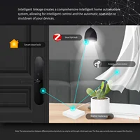Tuya Wired Gateway Supports Apple Homekit Google Voice Control Zigbee 35 Meter Indoor Coverage Local Encrypted Smart Home Hub - Image 5