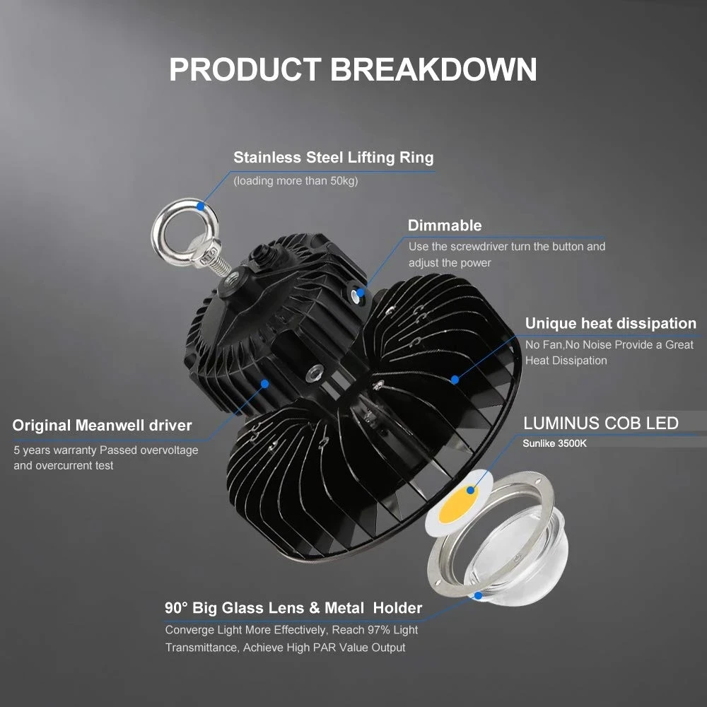 COB LED 성장 조명, 전체 스펙트럼, CXB3590, CXM32, 100W, 3500K, 삼성 LM301B, 실내 온실 식물 성장 램프