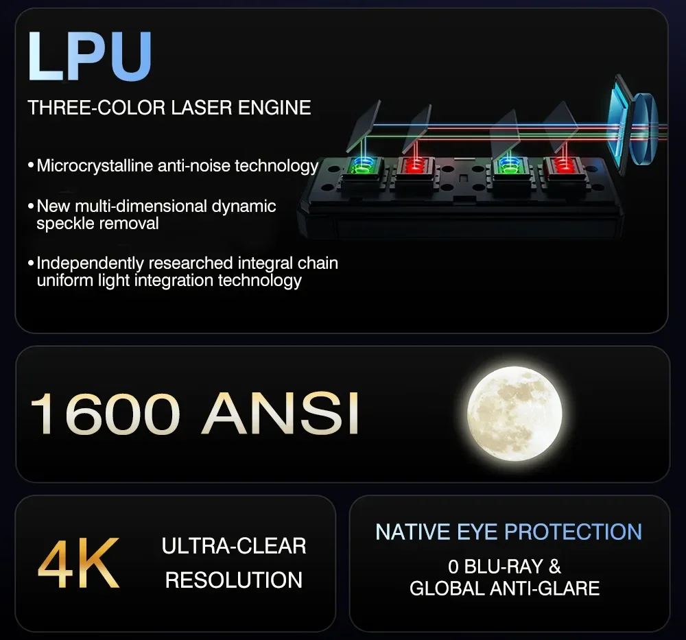 Vidda C1S 4K 트리플 레이저 3D 프로젝터, MEMC HDR, 3840x2160 비디오 비머, 240Hz 1600Ansi 루멘 프로젝터, 홈 시네마