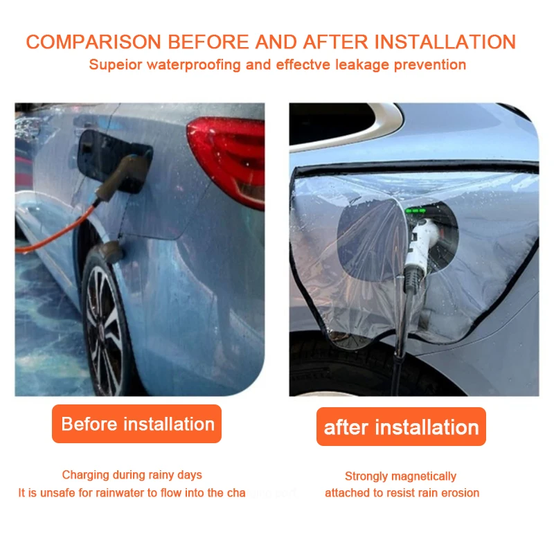 Transparent Magnetic EV Charger Port Protector - Waterproof Outdoor Rain Cover
