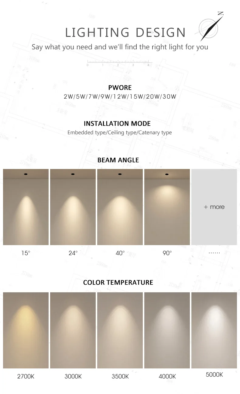 SCON Recessed Spotlight