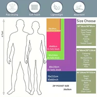 Quick-Dry Microfiber Towel - Ultra Absorbent, Compact & Sandproof for Gym, Beach, Travel & Swimming, Lightweight Sports Towel 2