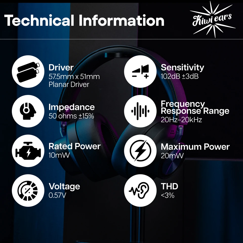 Linsoul Kiwi Ears x Z Reviews: Serene Closed-Back Planar Magnetic