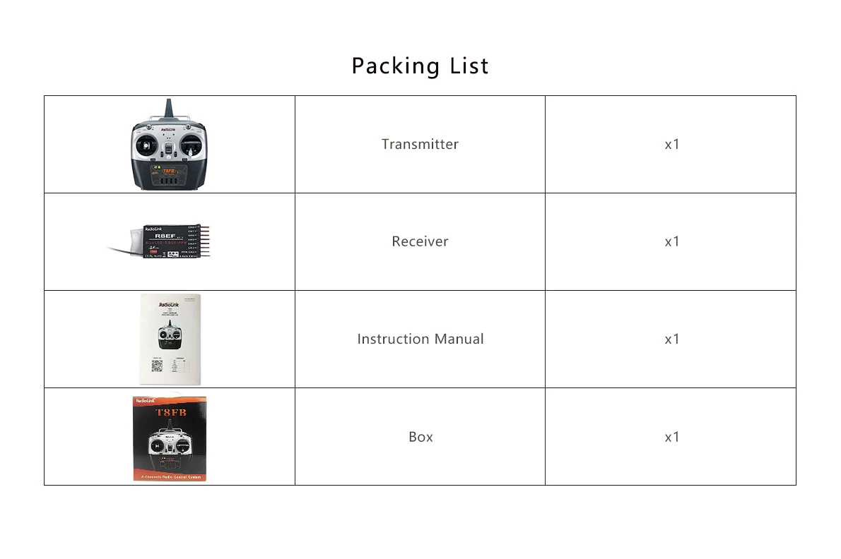 Packing List Transmitter X | RWEF Receiver x1 Instruction Manual