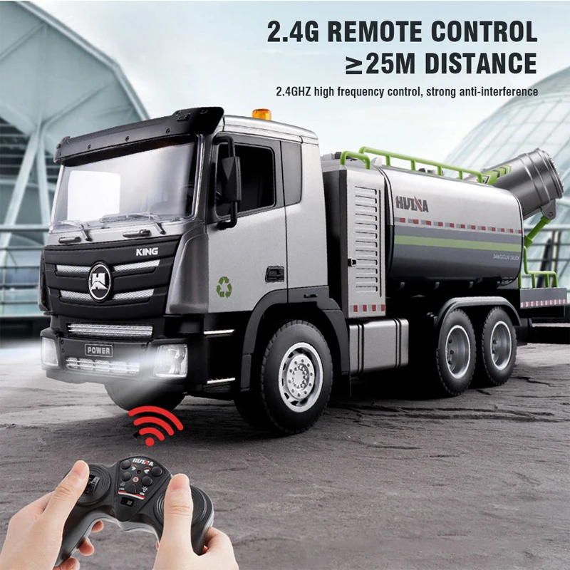 dsc-products