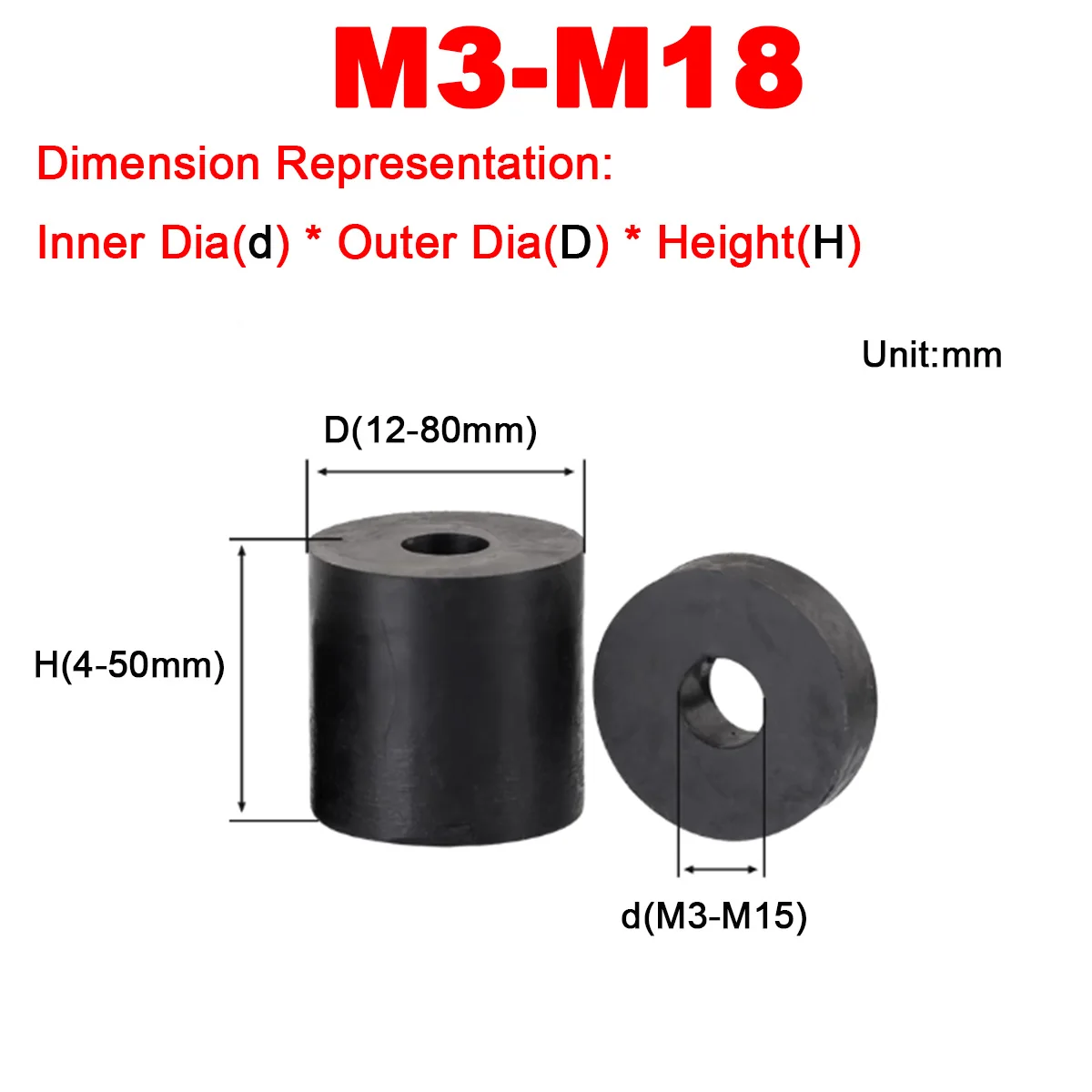 Enhanced Soundproof Shock-Absorbing Rubber Pad