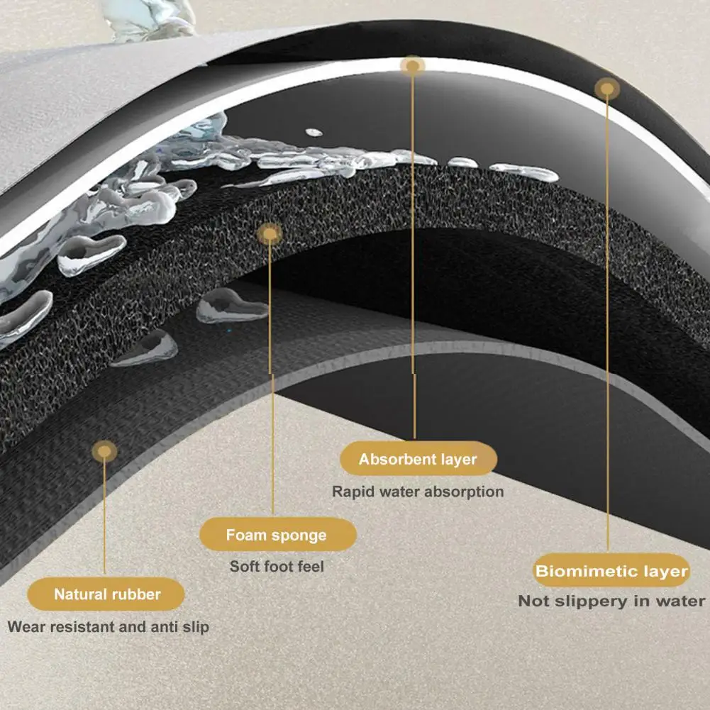 Anti-stain Sink Mat Super Absorbent Kitchen Sink Splash Guard Drain Mat for Fast Drying Faucet Drip Catcher for Bathroom