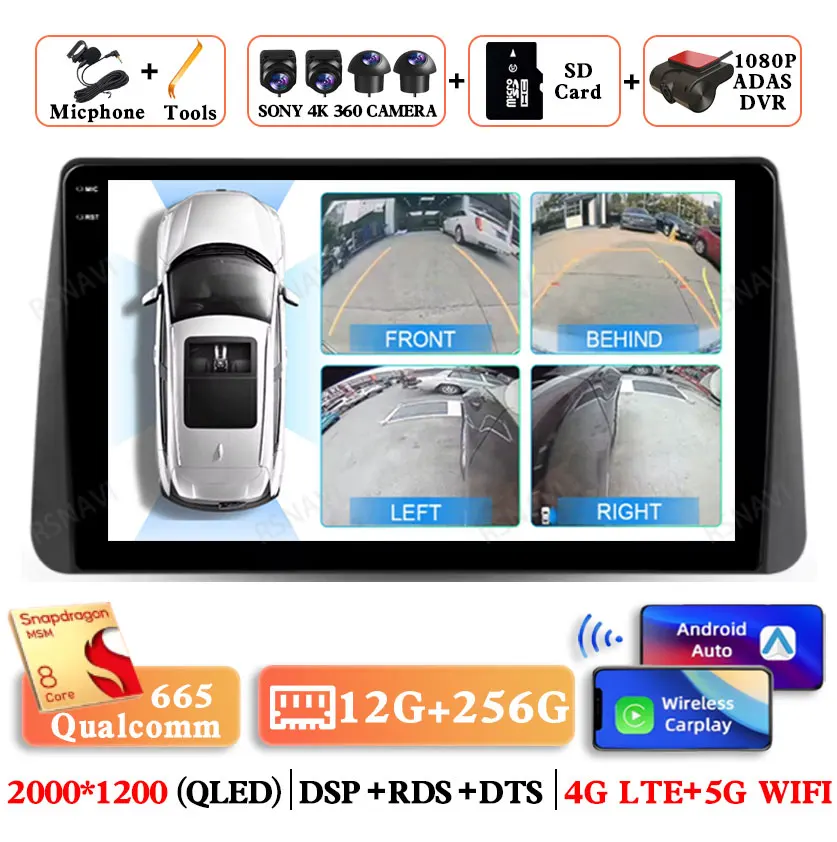2K 12G-256G 360 DVR