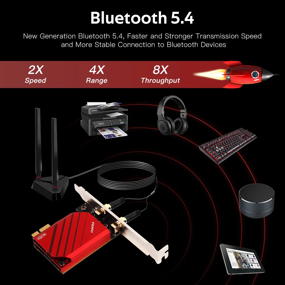 FENVI WiFi 7 트라이 밴드 8800Mbps BE200 Bluetooth 5.4 802.11BE 무선 PCIE 어댑터 네트워크 WiFi 카드 지원 PC Win10/11