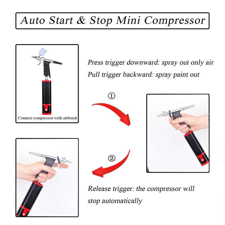 Mini Airbrush Compressor - Auto Start/Stop, 3 PSI Settings up to