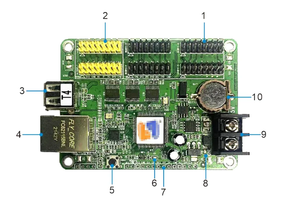 T4 steuer karte FÜHRTE zu gehen bildschirm werbung display interface card – Detail 1