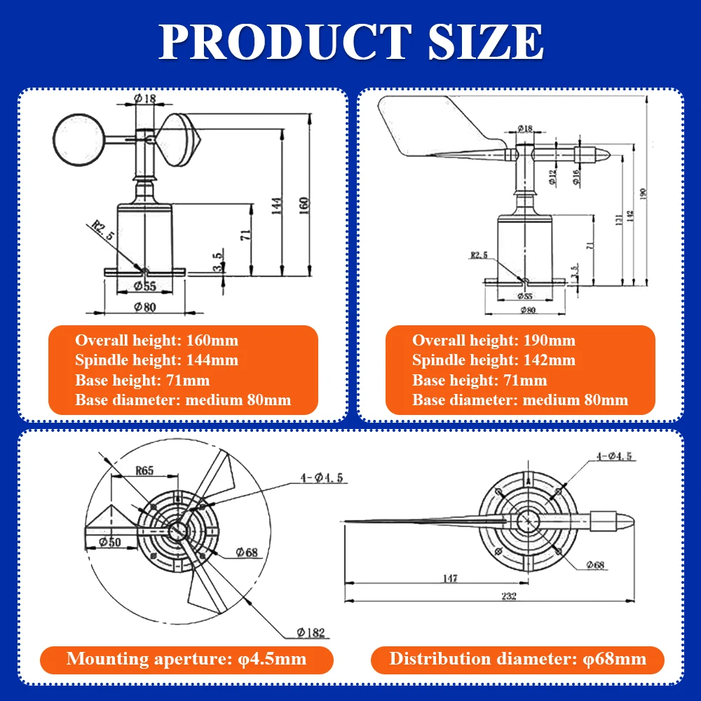 dsc-products