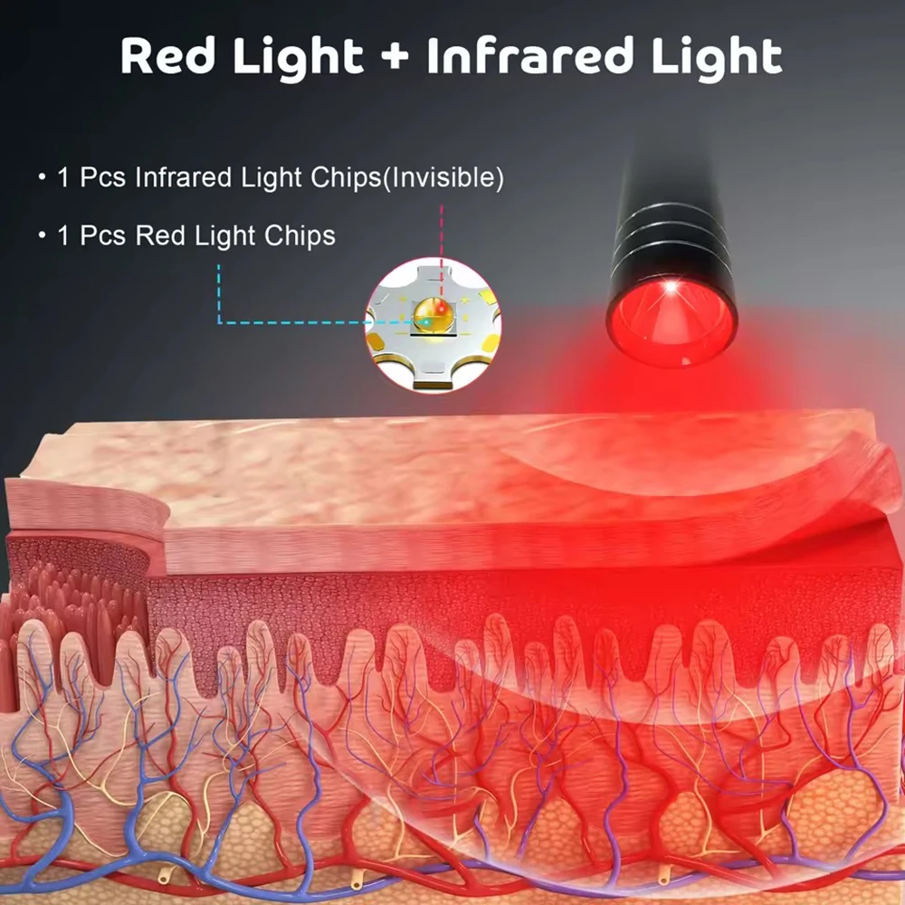 Red Light Therapy Lamp 660nm Red Light & 850nm Infrared Lamp Therapy Torch with Timer Portable LED Small Torch Body Pain Relief