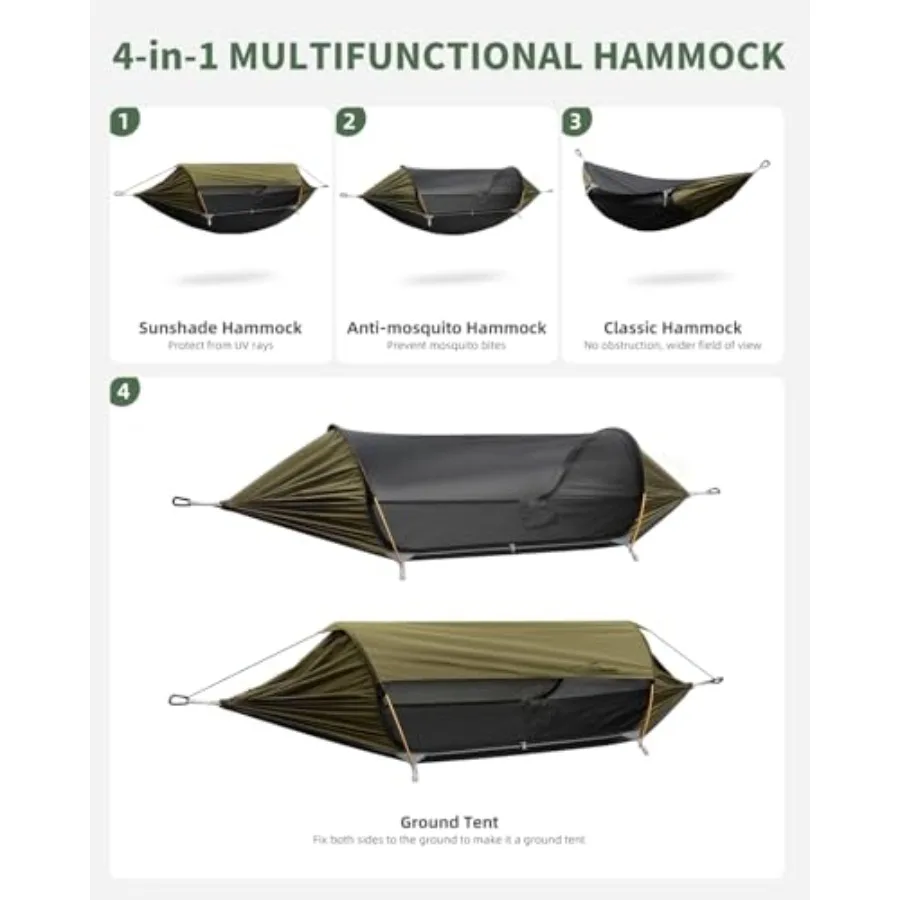 description