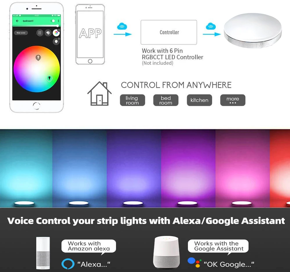 Zigbee 3.0 ledes Alá szekrény Világítás dimming RGB konyhai Számolókészülék Belső berendezés Világítás készlet számára ZIGBEE 3.0 smartthings Google kereső alexa