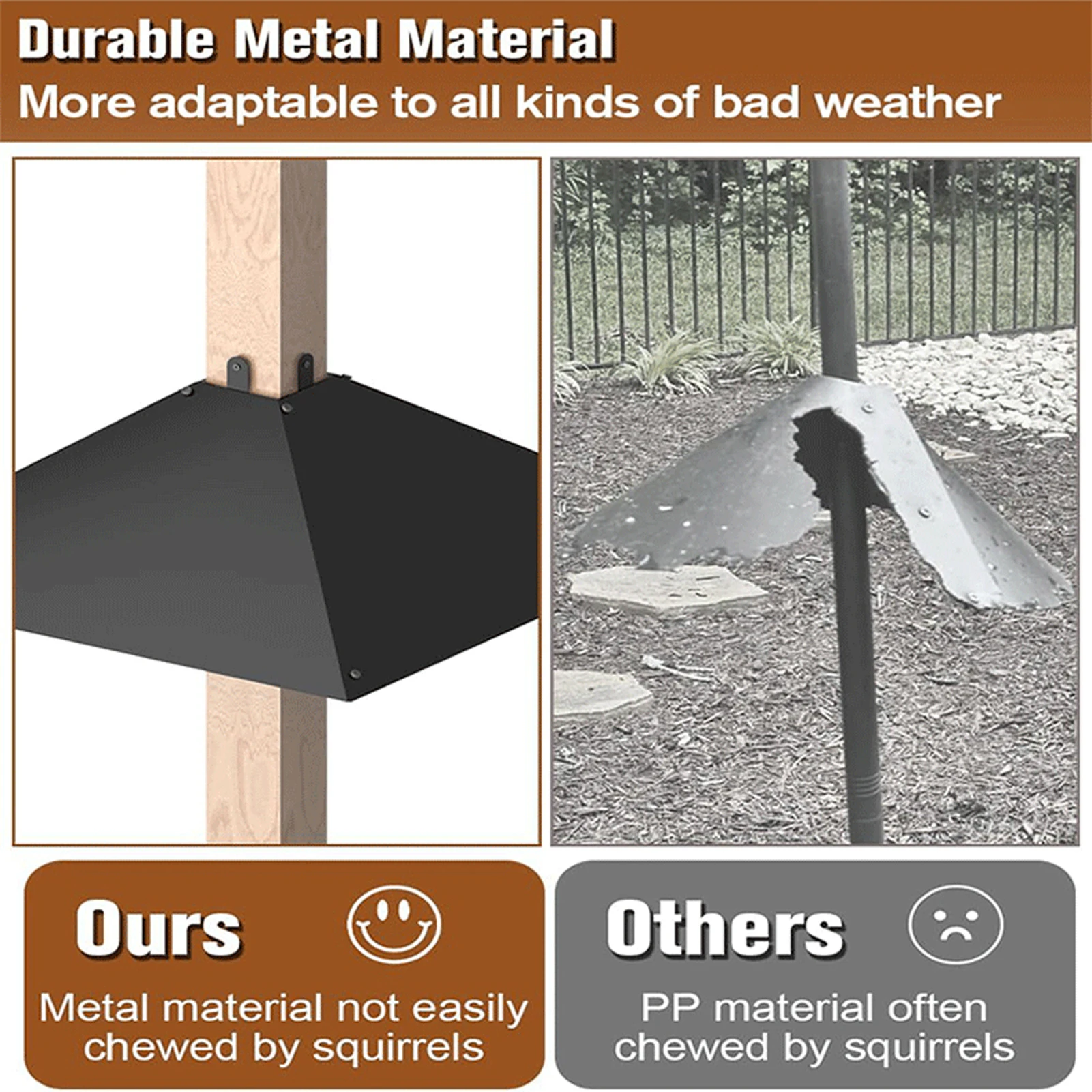 Outdoor Squirrel Proof Baffle Kit Guard  Proof Baffle Heavy-Duty Pole Mount  Guard Stopper with Screws and Wrench for 4x4 Post 5