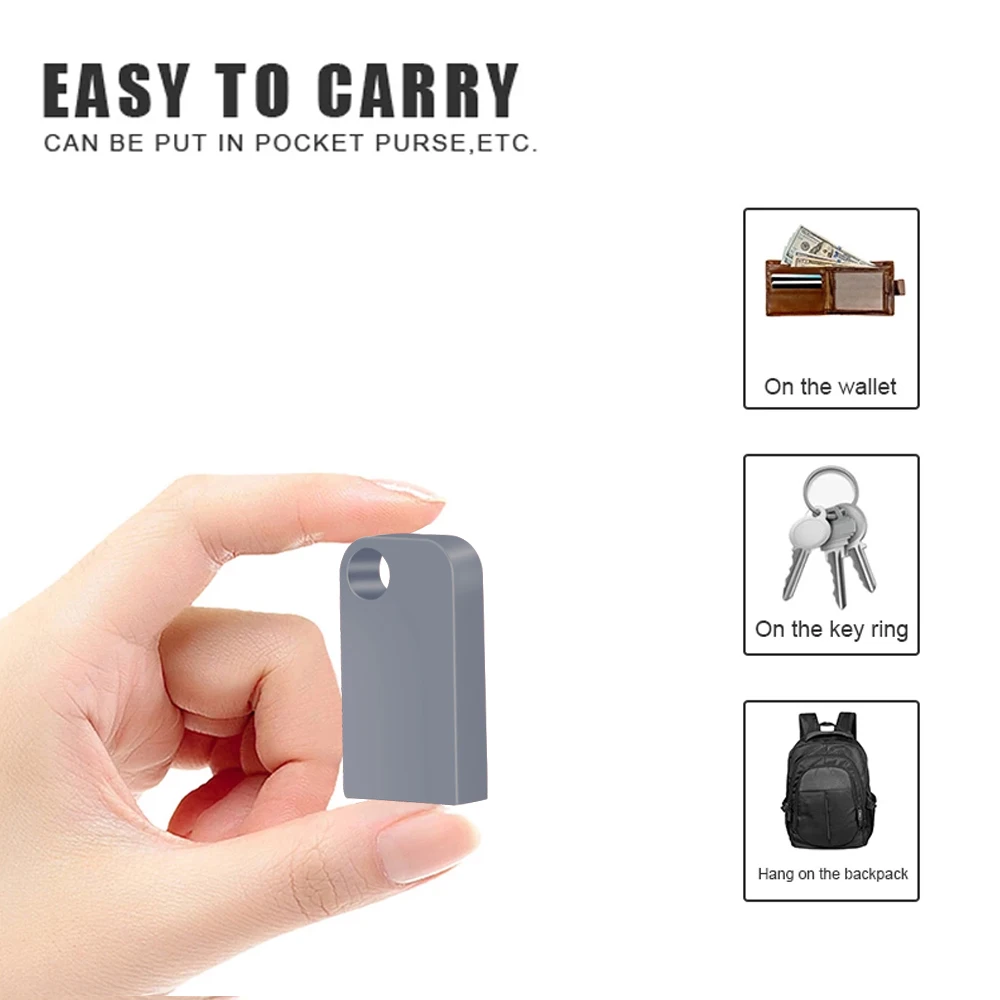 Рисунок 3 - Супер мини-флешка USB 3