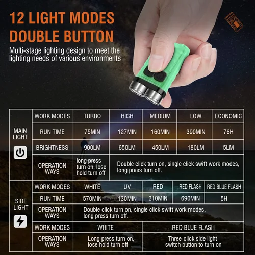 휴대용 슈퍼 브라이트 TYPE-C USB 충전 포트, 비상 작업 캠핑 조명, V3 EDC 손전등, 키체인 라이트, 900 루멘 4