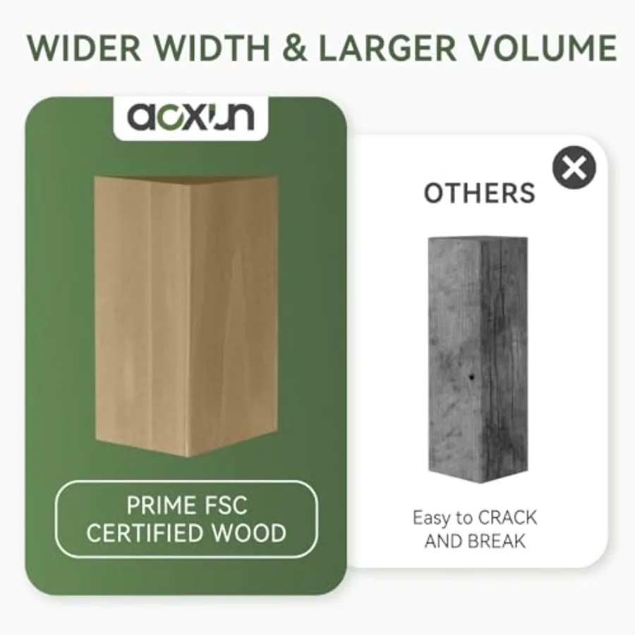 description
