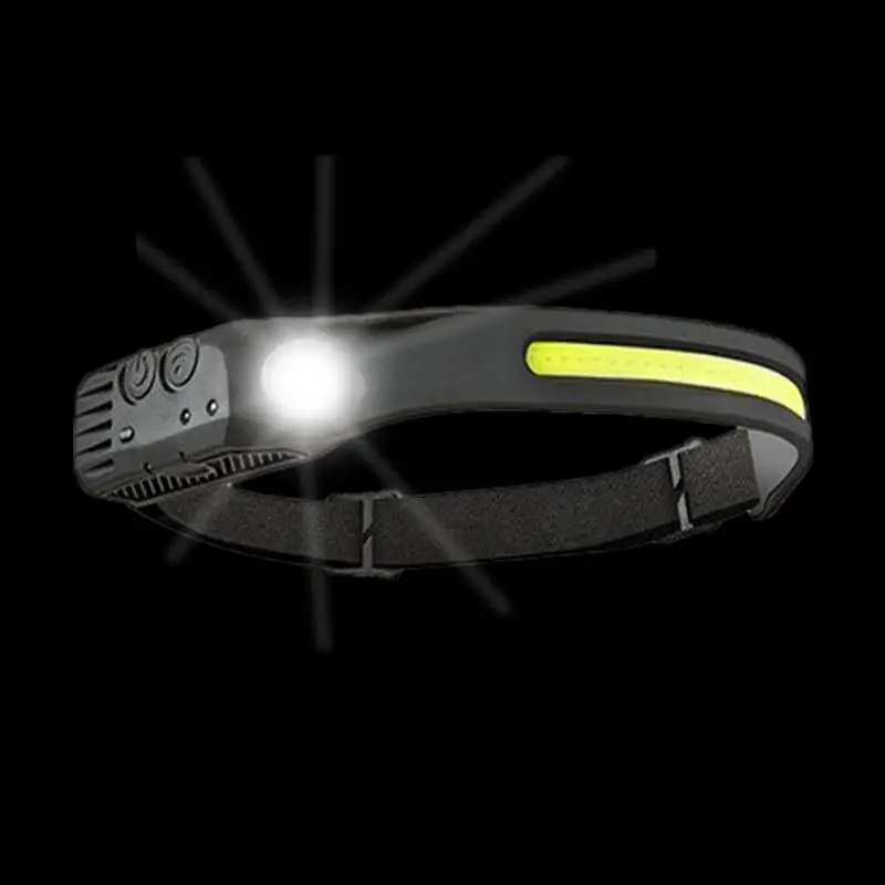 

Motion Sensor Led Headlamp Rechargeable High Lumen Head Lamp Lightweight USB Head Light Waterproof Head Flashlight For Outdoor
