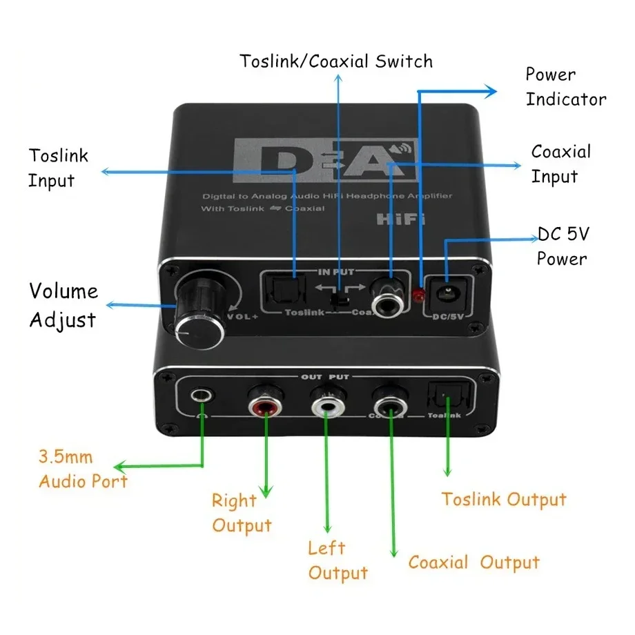 

Hifi DAC Amp Digital To Analog Audio Converter RCA 3.5mm Headphone Amplifier Toslink Optical Coaxial Output Portable DAC