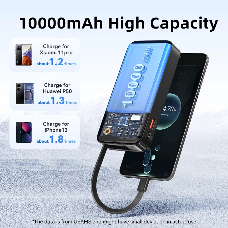 USAMS 20W Power Bank 10000mAh with Retractable Cable Powerbank PD Fast Charging Portable External Battery Charger For Smartphone power bank