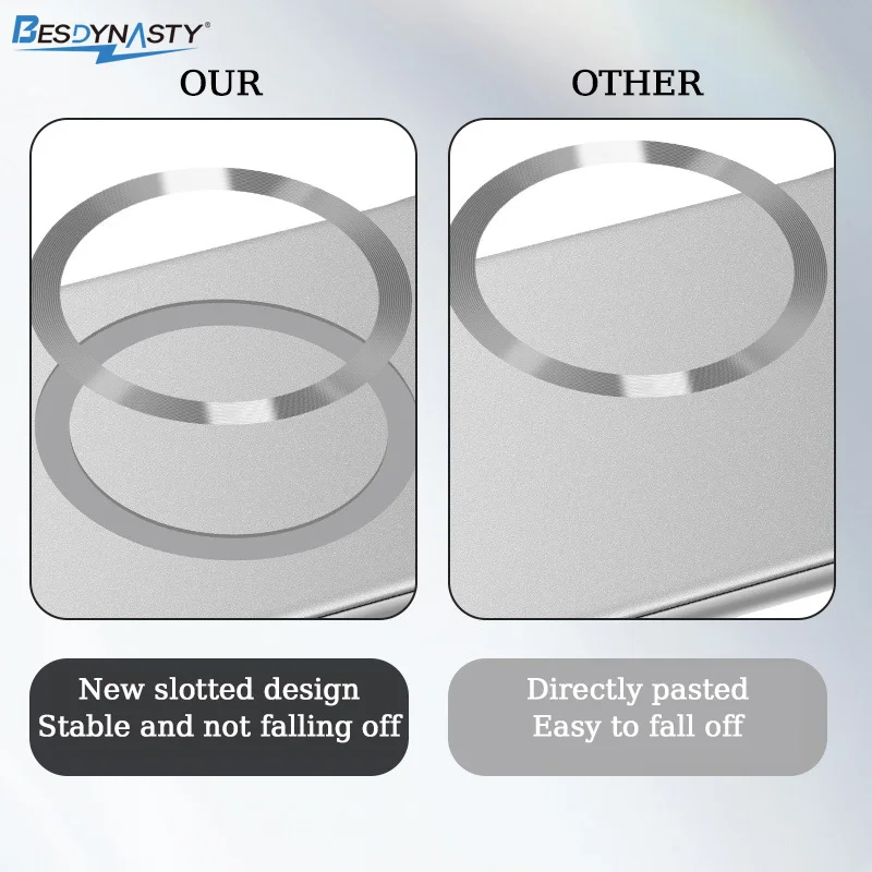 Ultrathin Frameless Magnetic Wireless Charging Hard Shell Case