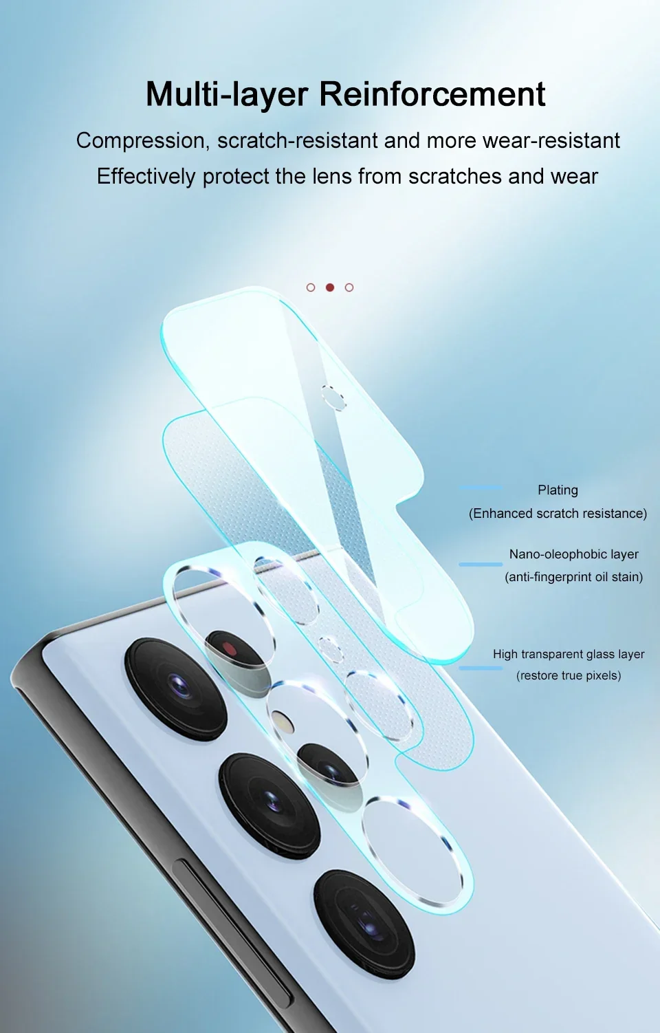 5Pcs Camera Lens Protector Glass For Samsung S24 S23 S22 Ultra Plus S23 FE A55 A35 A15 A14 A34 5G Lens Protective Glass Film_voghion.com