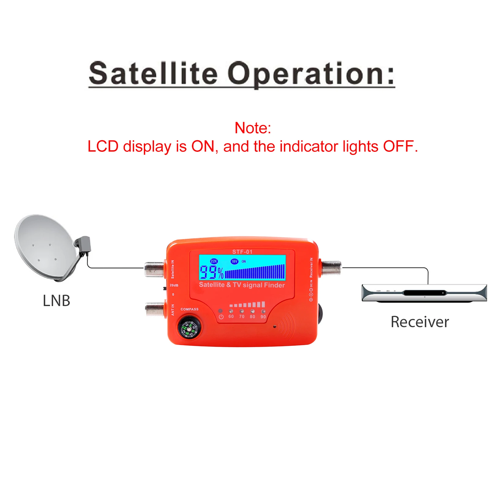 Dual-Function Portable TV and Satellite Signal Strength Meter with Compass and Alarm Buzzer