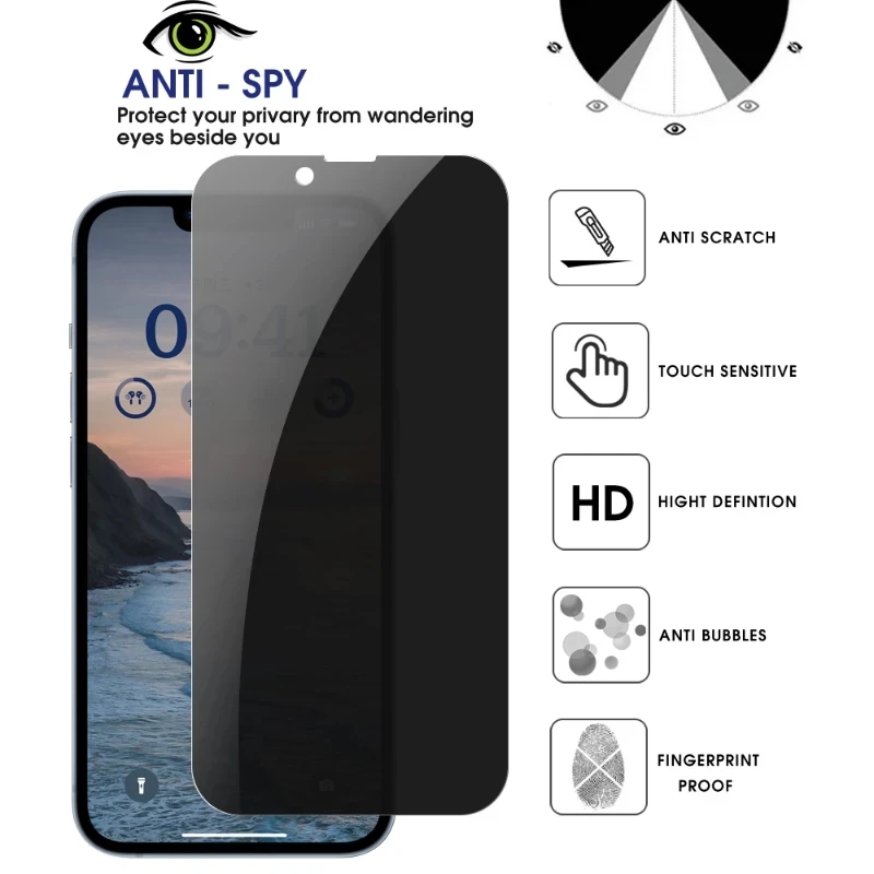 Рисунок 4 - антишпионское стекло для IPhone