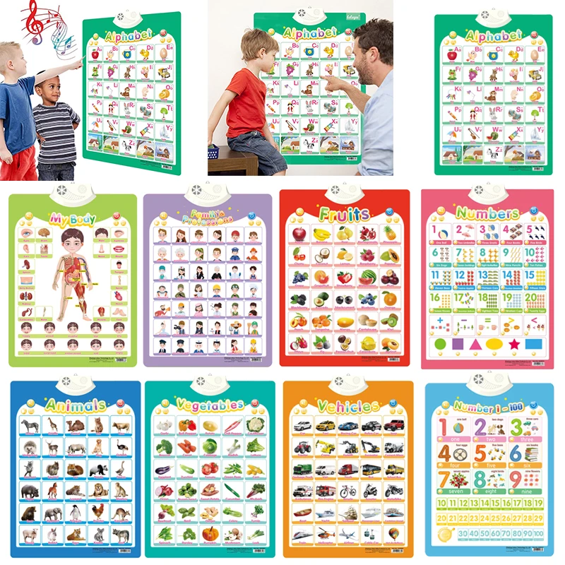 Educational Learning Toy Alphabet Educational Toys Alphabet Wall Chart 9PCS/Set English Talking Poster Alphabet Numbers Fruits Animals Electronic Interactive Wall Chart For Kids Early Educational Toy