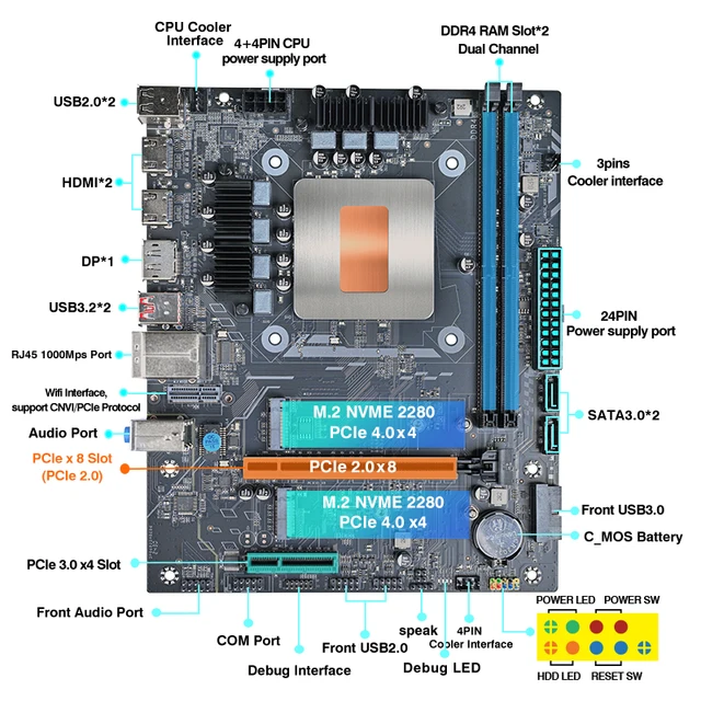 Carte mère pour ordinateur de jeu, bricolage, avec processeur intégré, Kit d'intervalle 13ème cœur, Q1J1 ES 0000 8C12T DDR4 RAM LGA115X, ordinateur de bureau 2