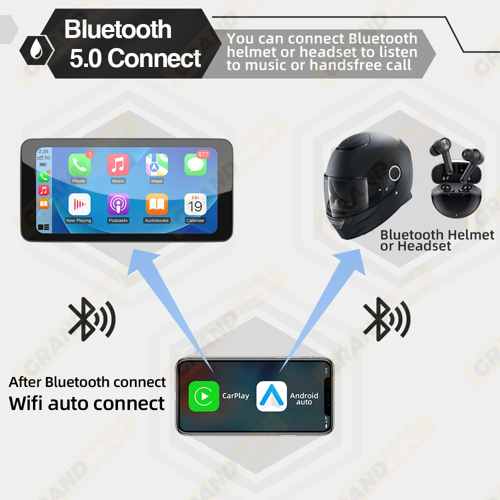 Schermo da 6,5" per moto Carplay Navigazione per moto Cruscotto digitale portatile Motobike Android Auto Monitor BT impermeabile - Image 6