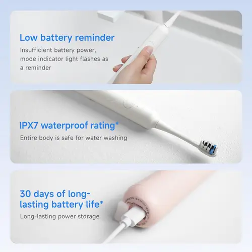DOCOLAB Electric Toothbrush sonic vibration brush 3-gear Mode USB Charging IPX7 Waterproof Personal care appliances - Image 5